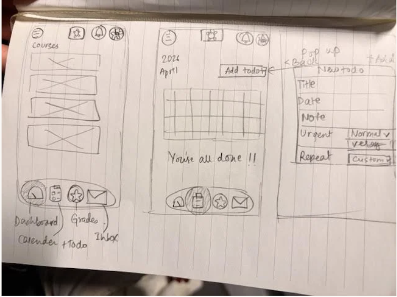 Paper sketches from the team's ideation session