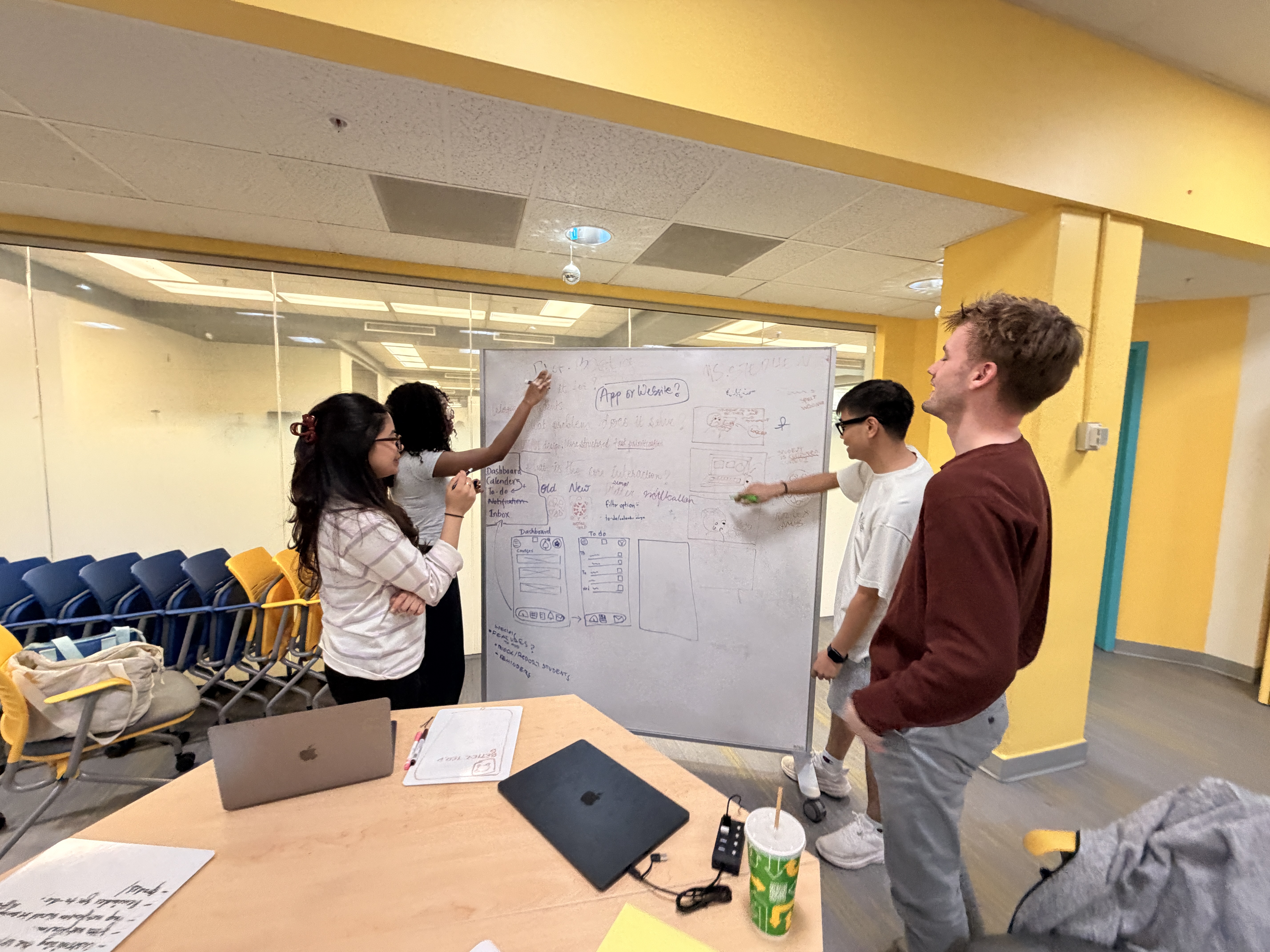The team working at a whiteboard during ideation