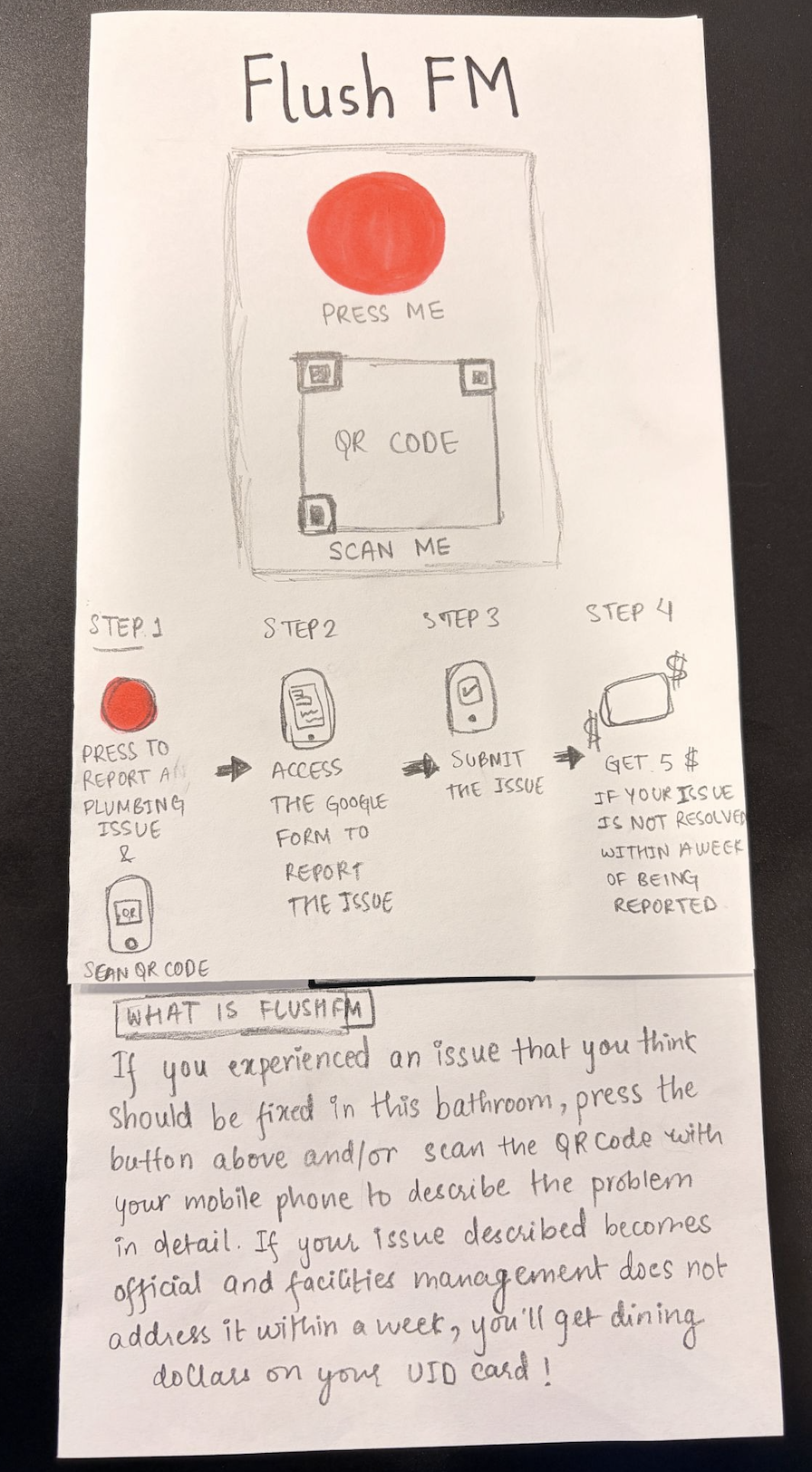 Second paper prototype with red circular button
