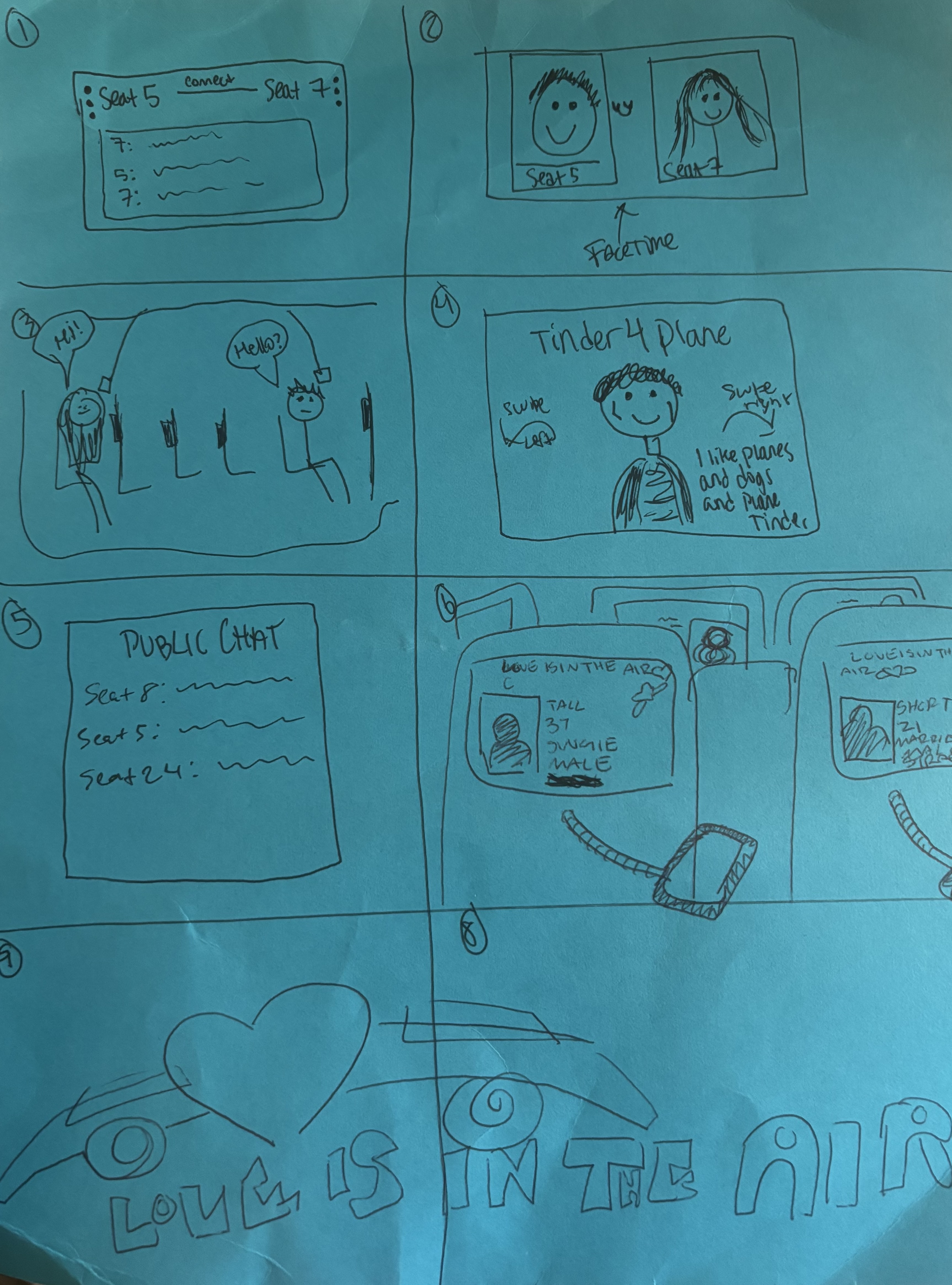 Crazy 8s ideation sketches showing early concepts for the seatback screen app