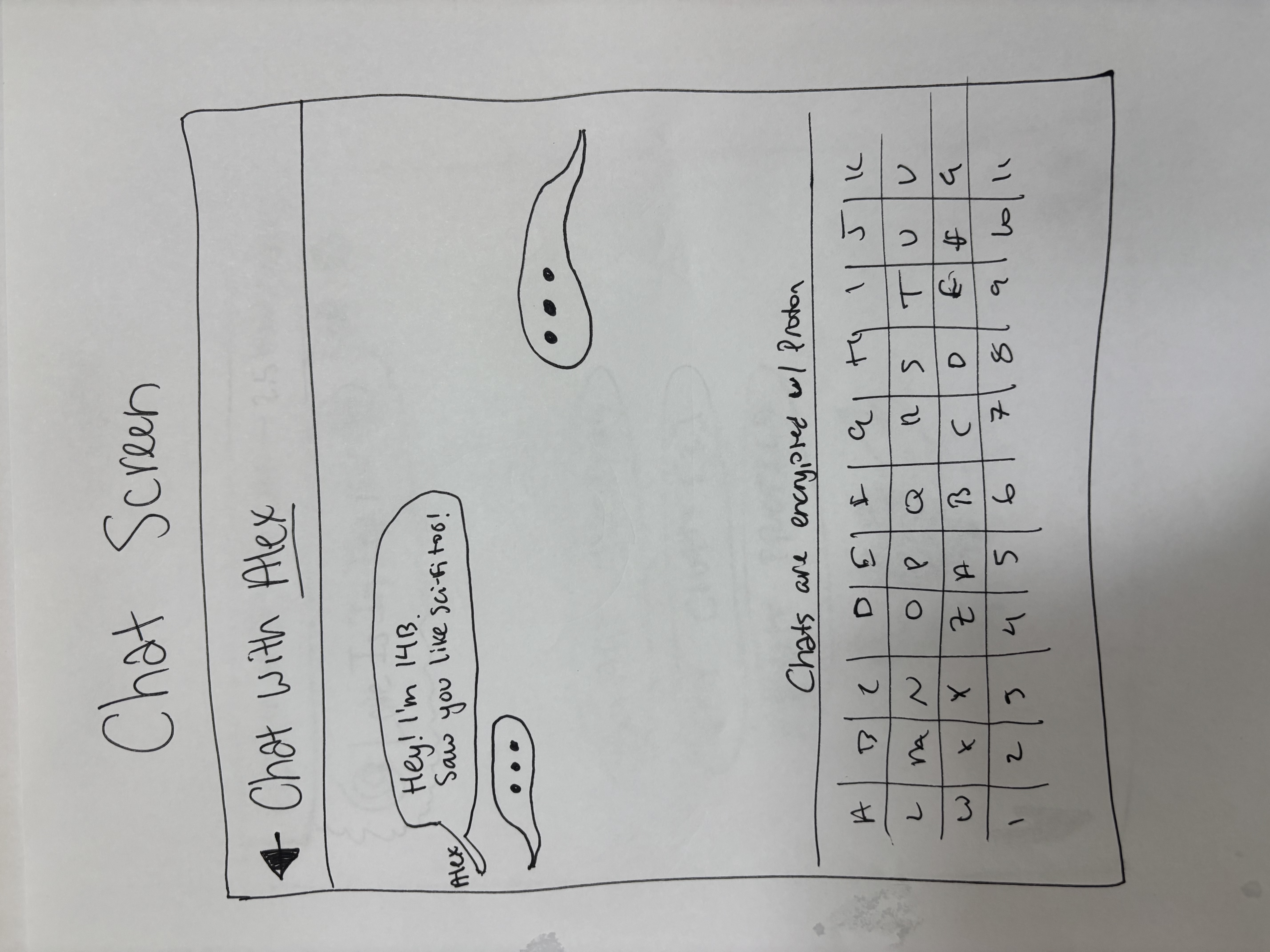 A1 paper prototype, match popup screen