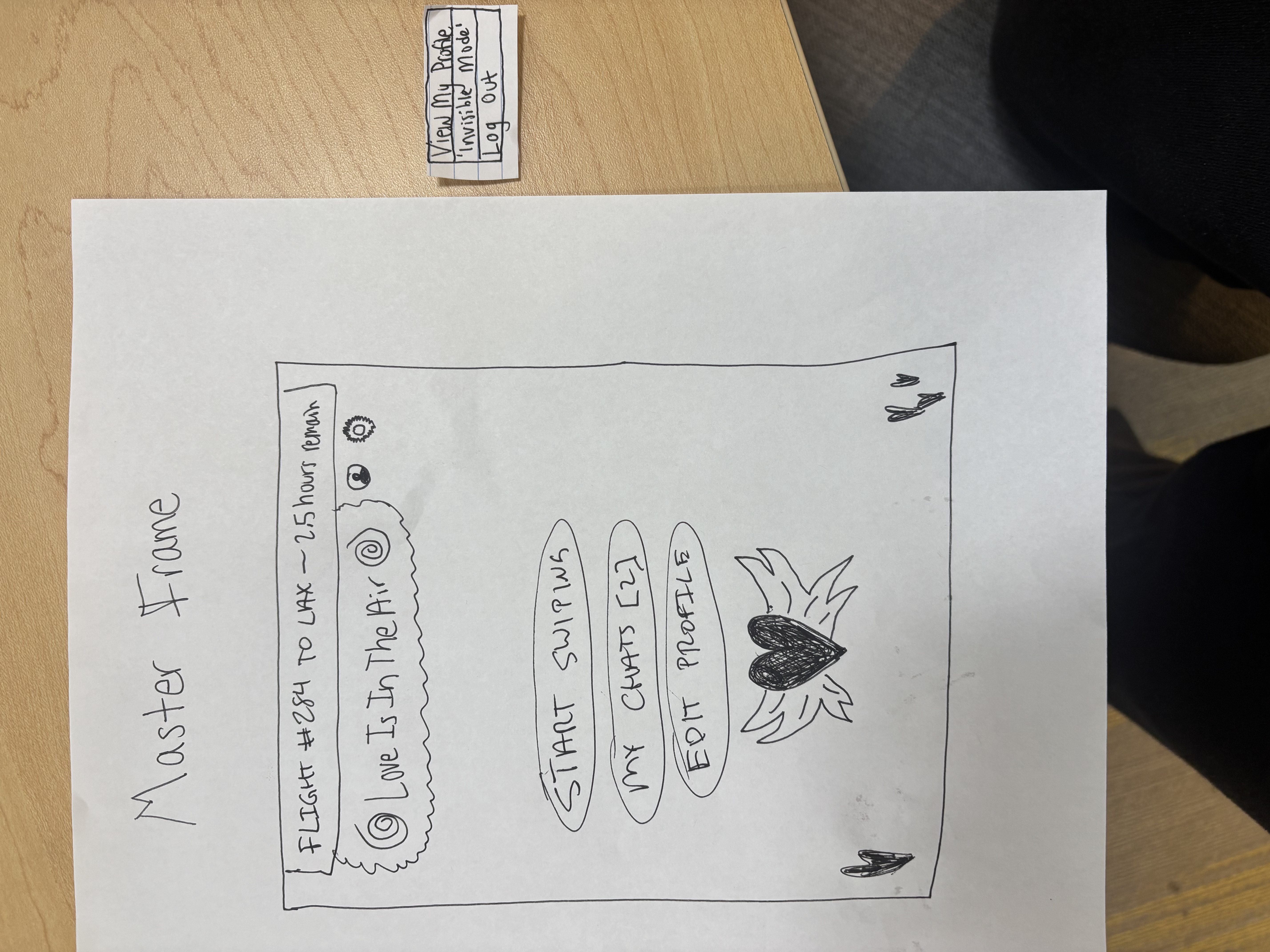 A1 paper prototype, chat screen