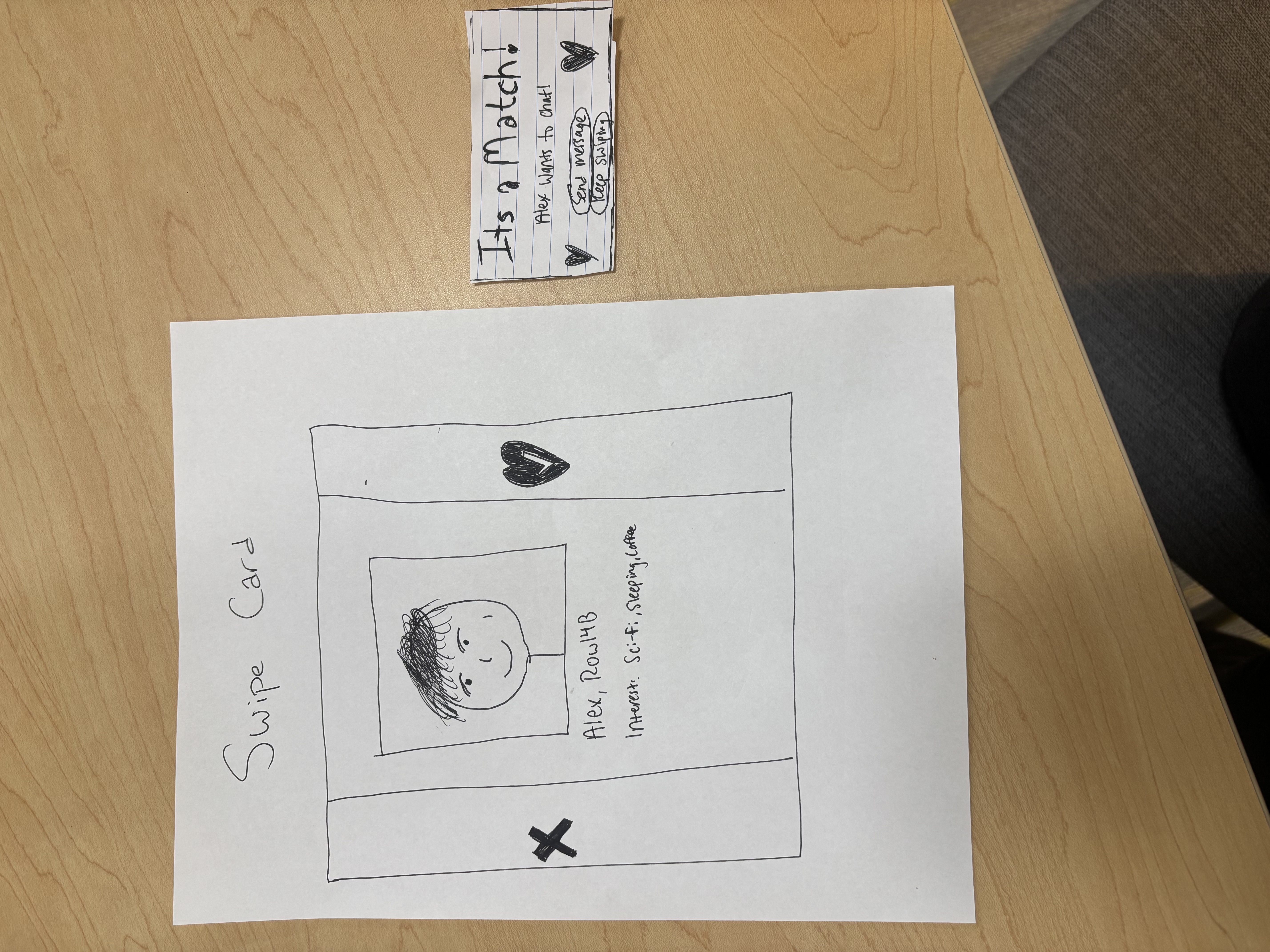 A1 paper prototype, swipe card screen